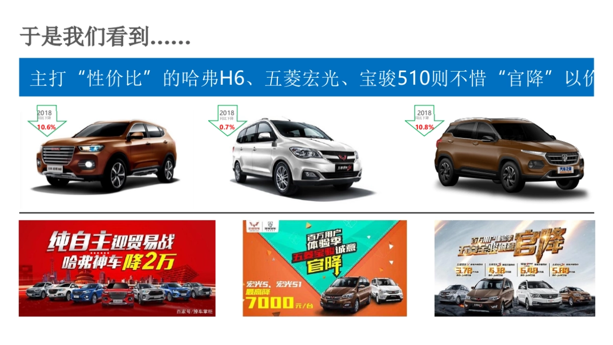 【新意互动】2019年+2020年长安福特品牌垂直论坛营销方案_第4页