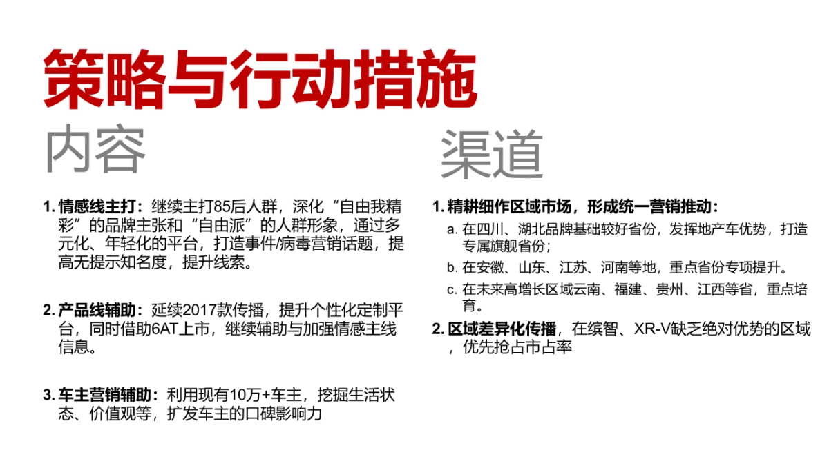 【雪铁龙】东风雪铁龙C3XR35月营销方案67P_第2页