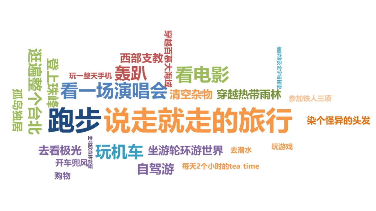 【雪铁龙】东风雪铁龙C3XR35月营销方案67P_第7页