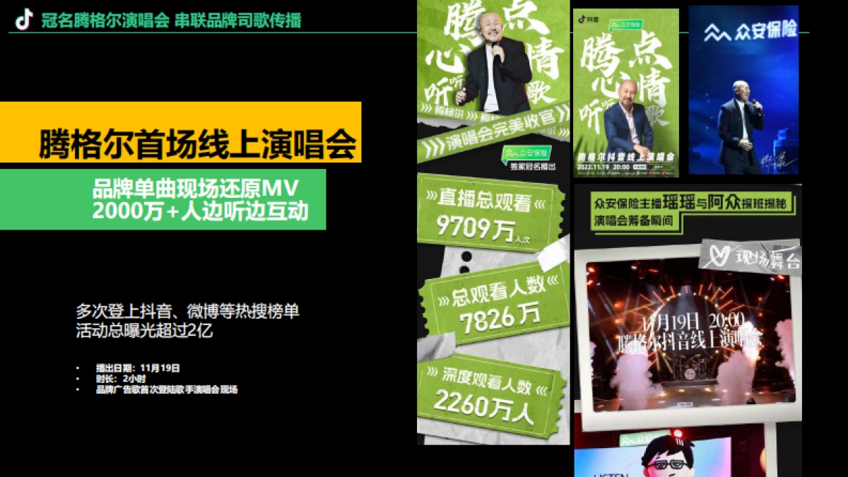 【营销星球】众安保险×腾格尔：《化险为安》音乐整合营销-预算500万以上_第10页
