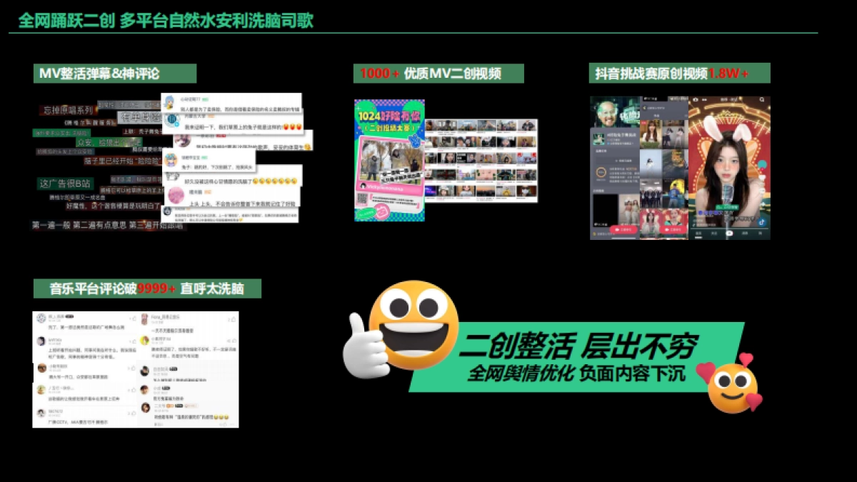 【营销星球】众安保险×腾格尔：《化险为安》音乐整合营销-预算500万以上_第5页