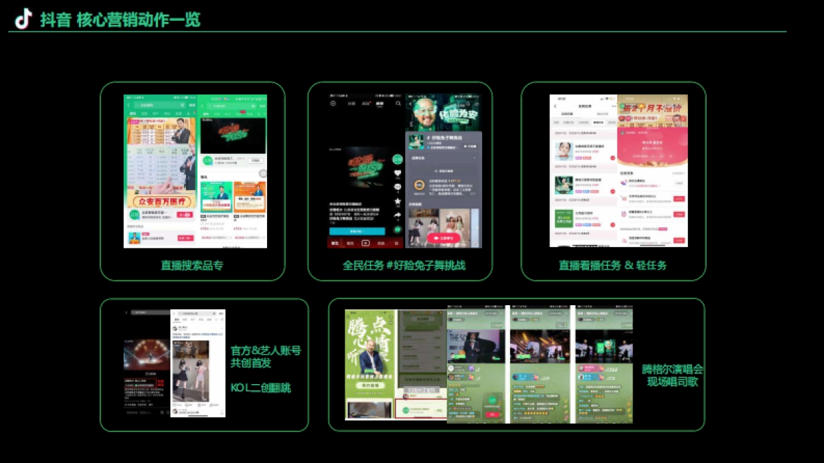 【营销星球】众安保险×腾格尔：《化险为安》音乐整合营销-预算500万以上_第8页