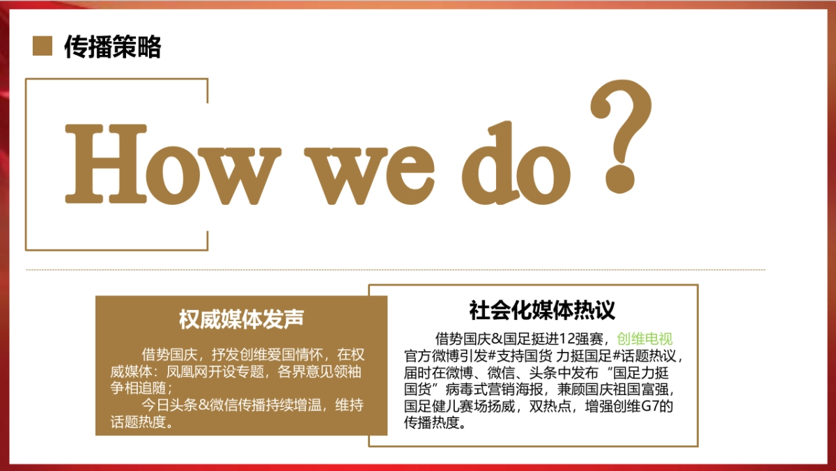 【悠云数字】创维G7国庆深化传播策略方案 (更新）_第10页