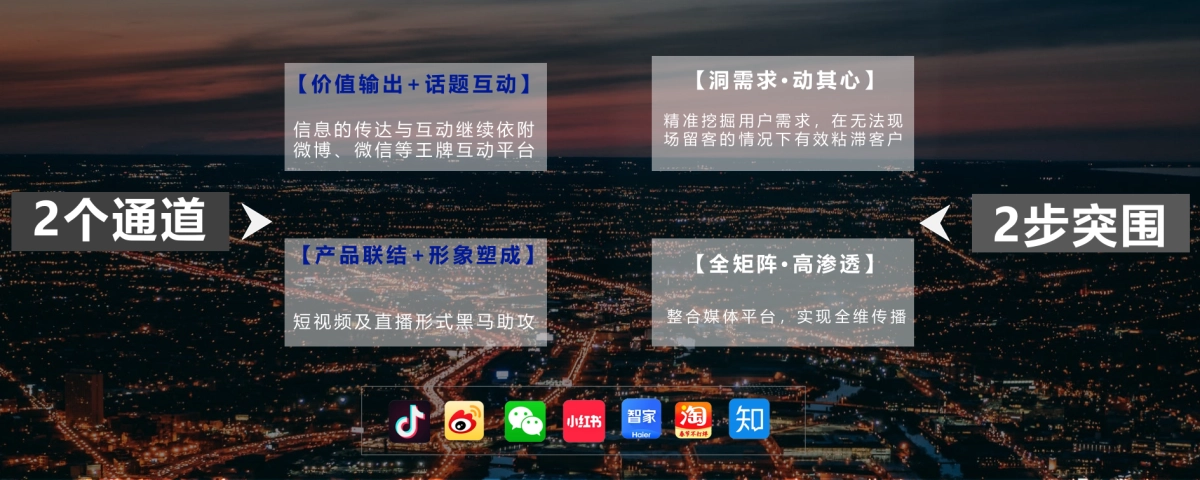 0225海尔热水器自媒体营销方案_第9页