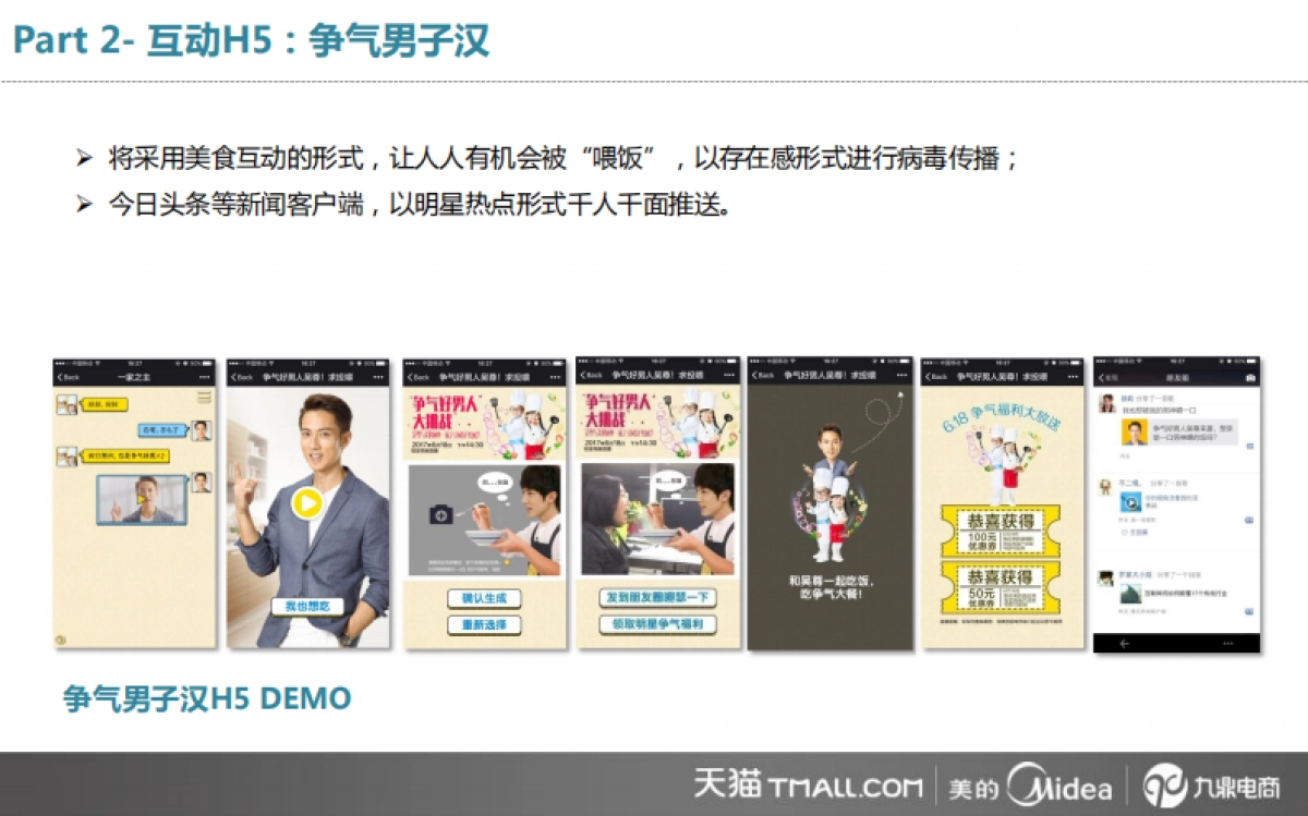 618营销方案美的厨电旗舰店_第9页