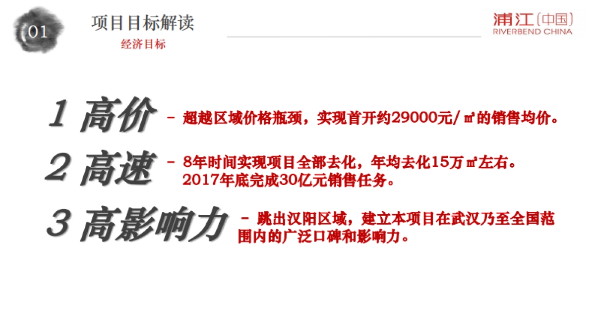 2006.远洋归元里营销策略报告_第4页