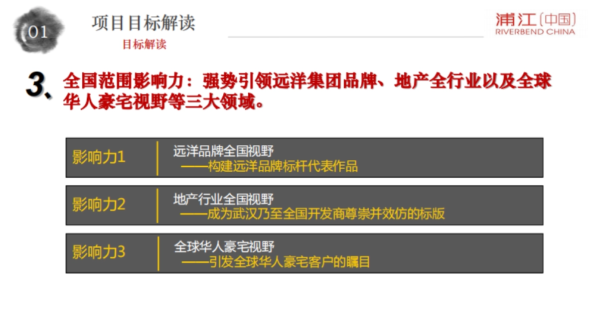 2006.远洋归元里营销策略报告_第7页