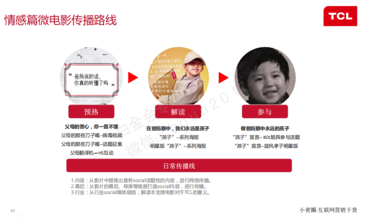 2016 TCL话题营销方案情感篇_第10页