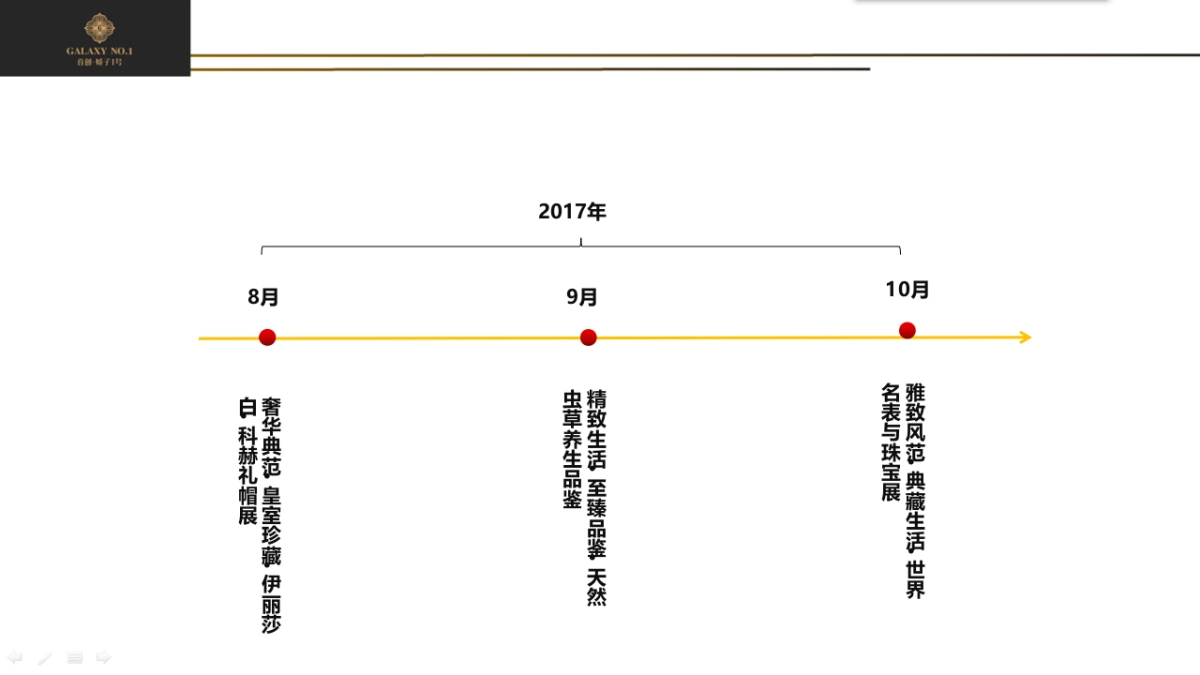 2017首创置业娇子1号下半年年度营销活动方案_第5页