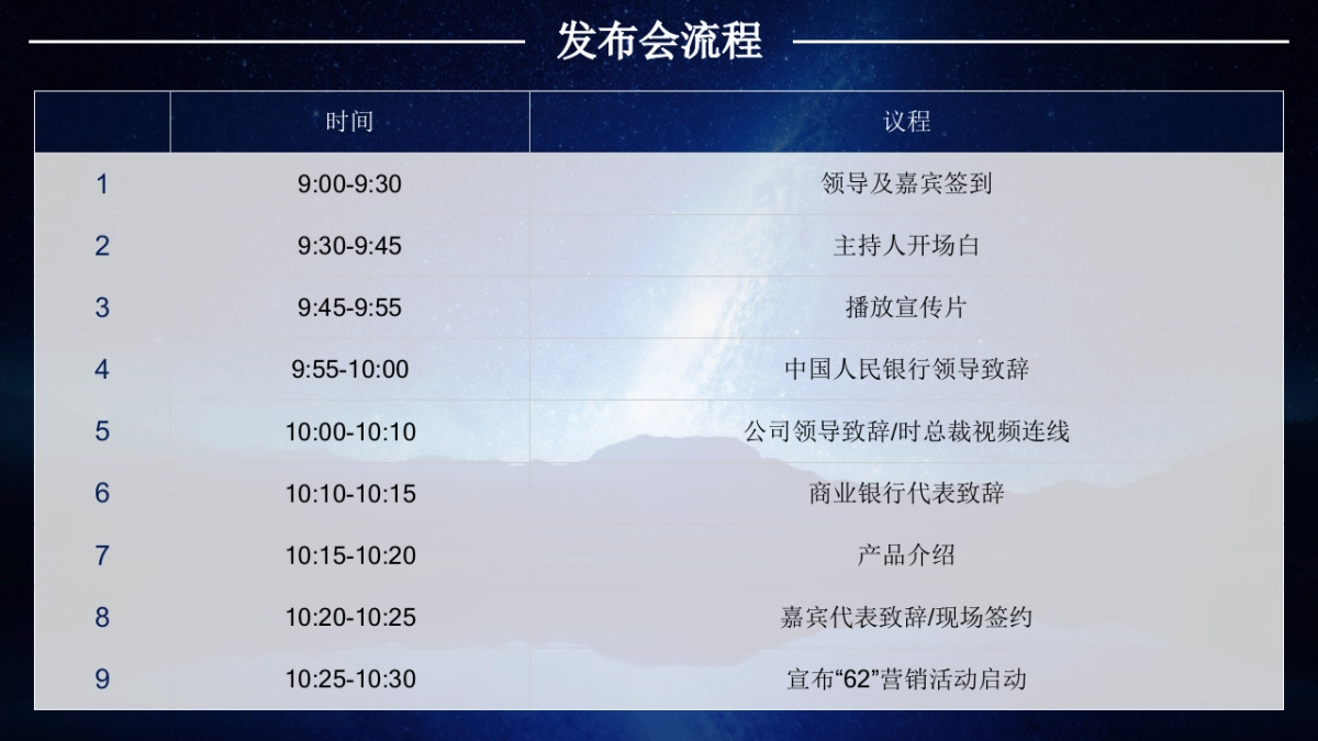 2017银联62营销0426_第8页