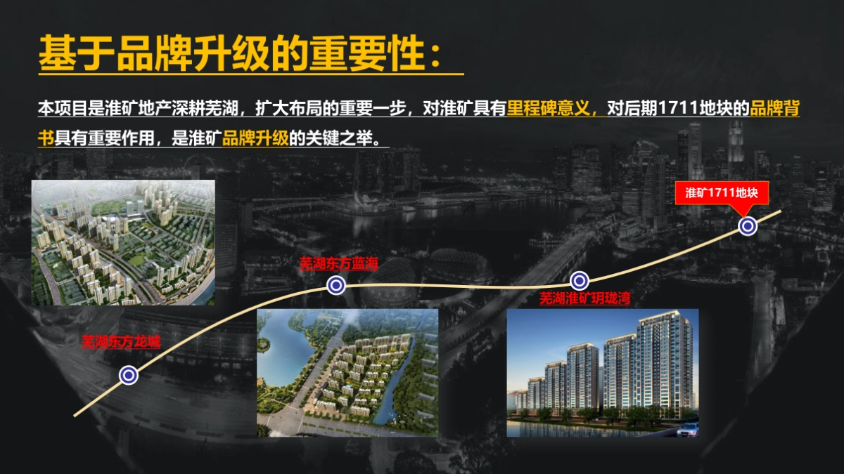 2018淮矿玥珑湾2018年营销策略报告_第3页