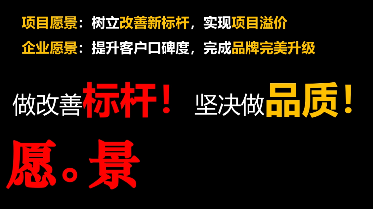 2018淮矿玥珑湾2018年营销策略报告_第5页