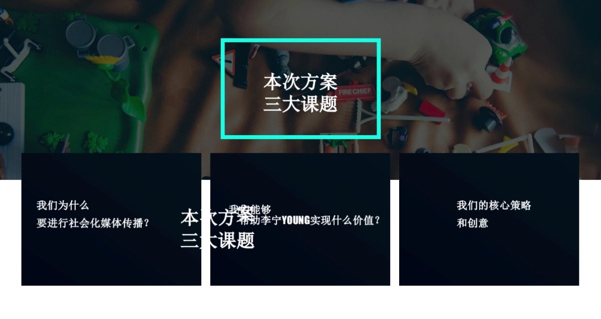 2018李宁YOUNG2018年数字营销解决方案_第7页