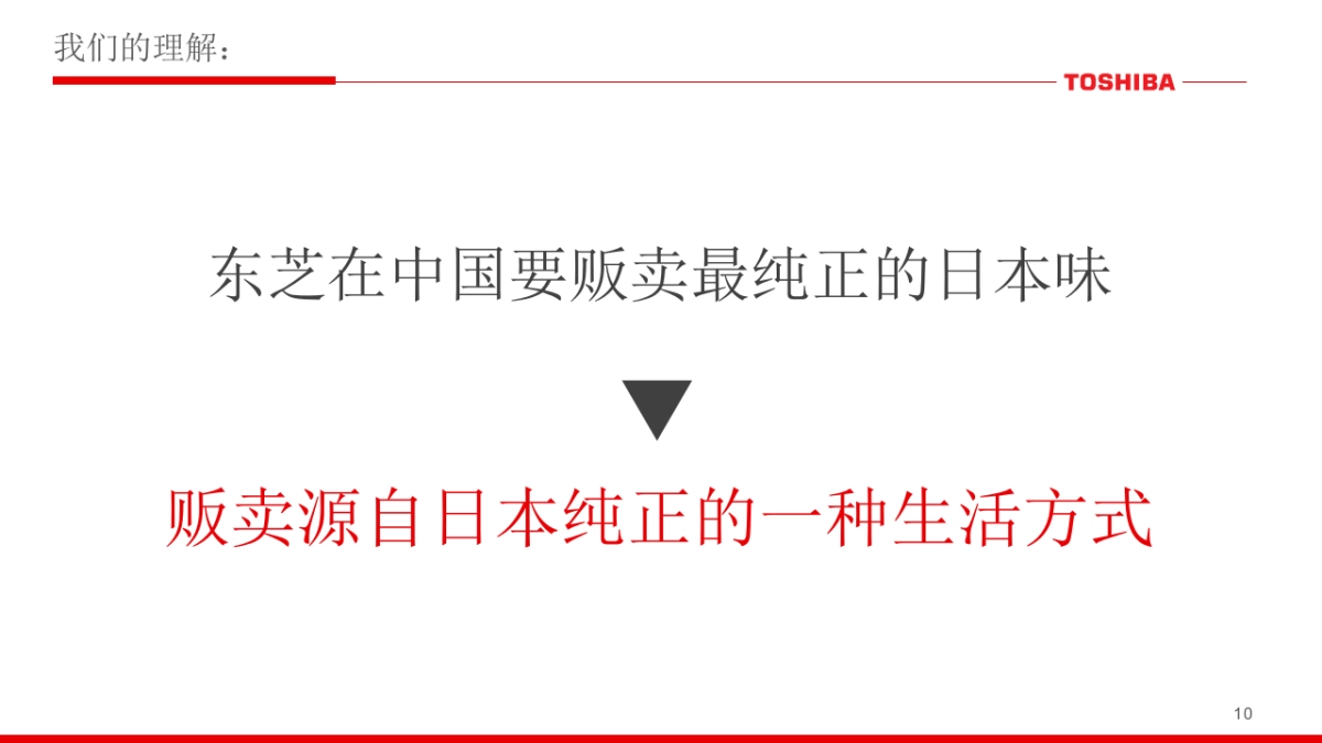 2018年东芝中国品牌定位策略创意案_第10页