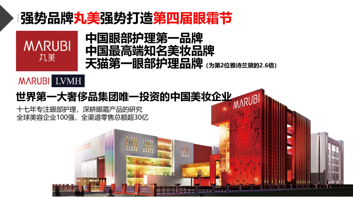 2018年丸美眼霜节营销活动方案_第2页