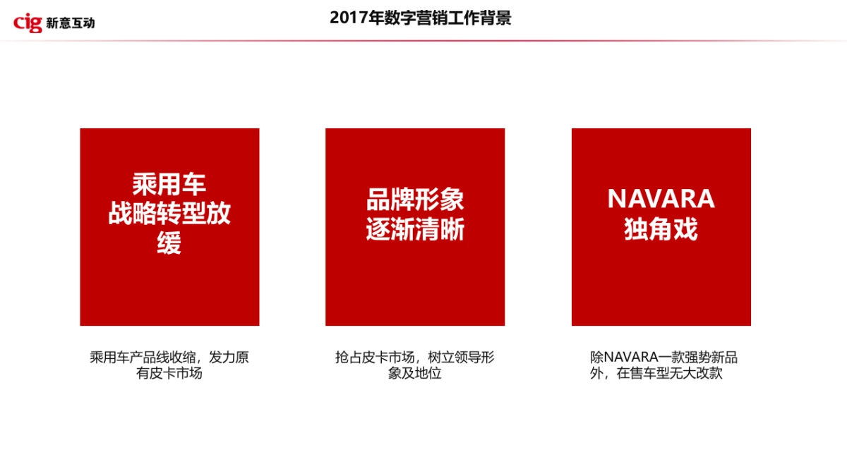 2018郑州日产2018年Q1数字营销传播方案_第2页