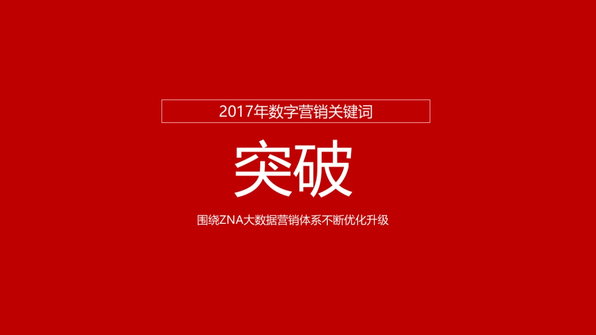 2018郑州日产2018年Q1数字营销传播方案_第3页
