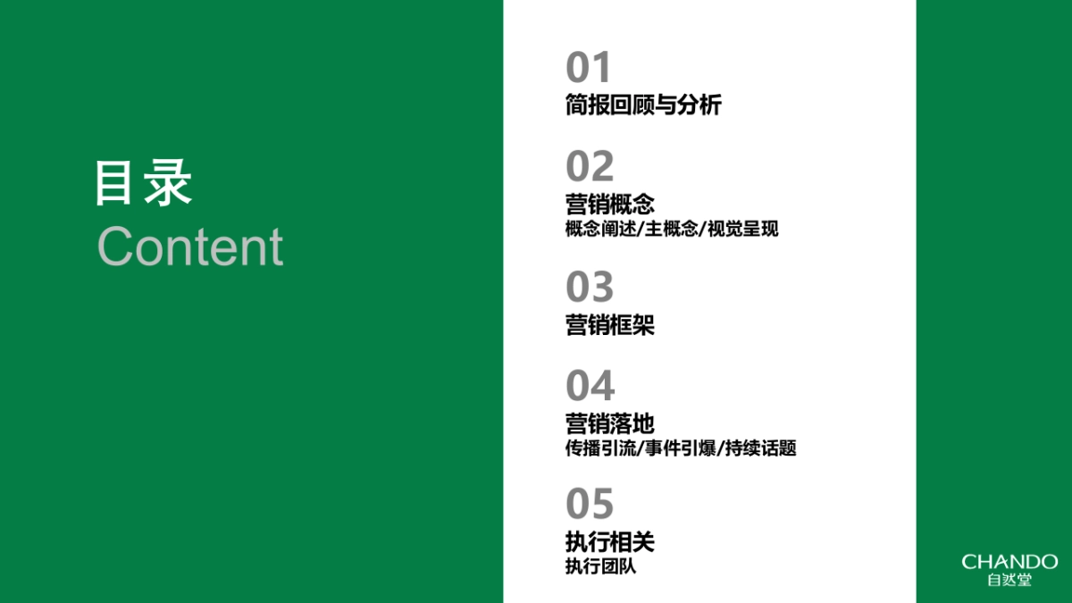 2018自然堂会员节活动营销方案_第2页