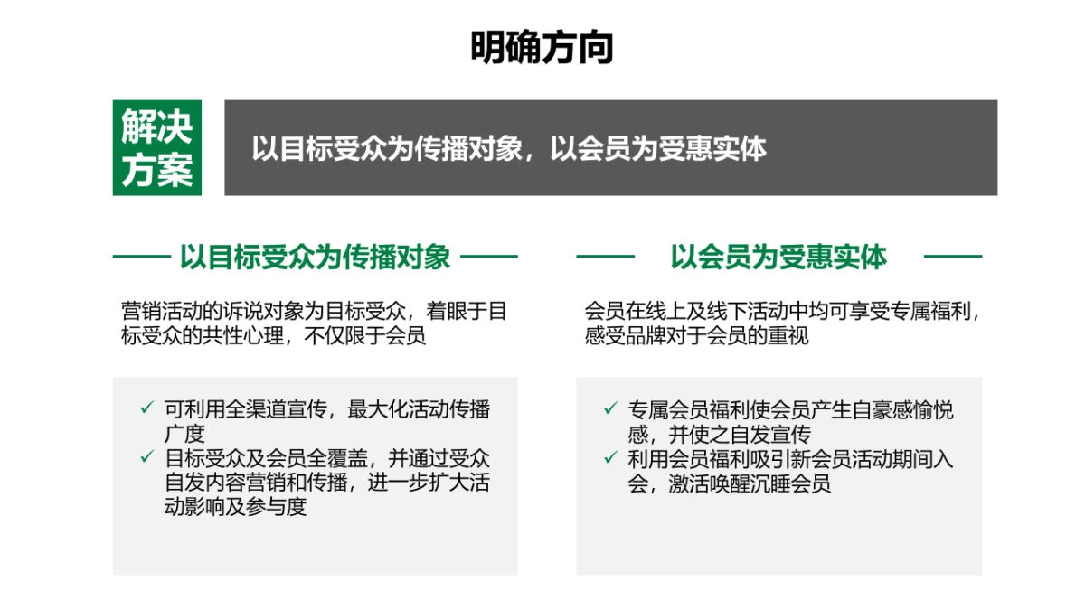 2018自然堂会员节活动营销方案_第7页