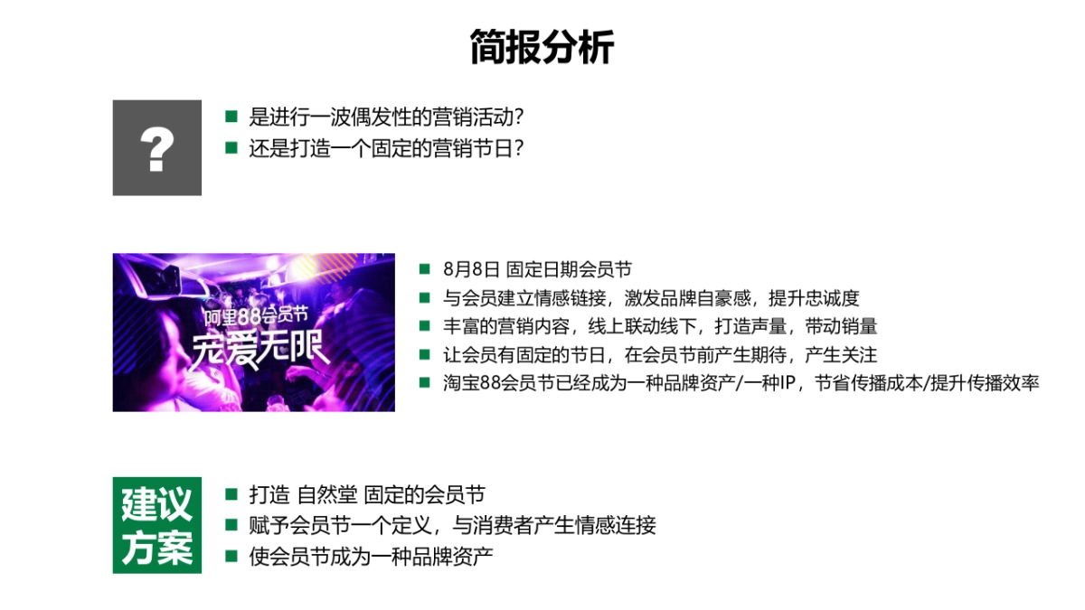 2018自然堂会员节活动营销方案_第9页