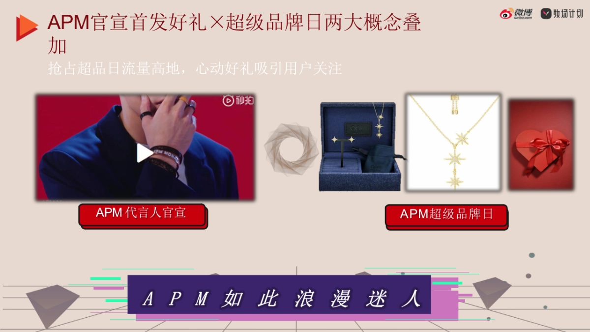 2019APM×心动的礼物微博营销结案_第4页