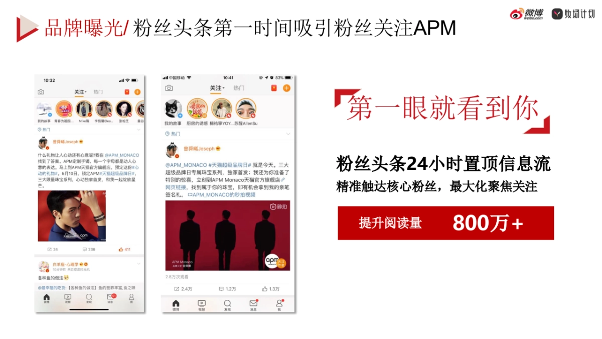 2019APM×心动的礼物微博营销结案_第8页