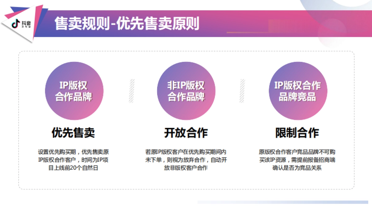 2019抖音影视IP营销招商方案_第10页