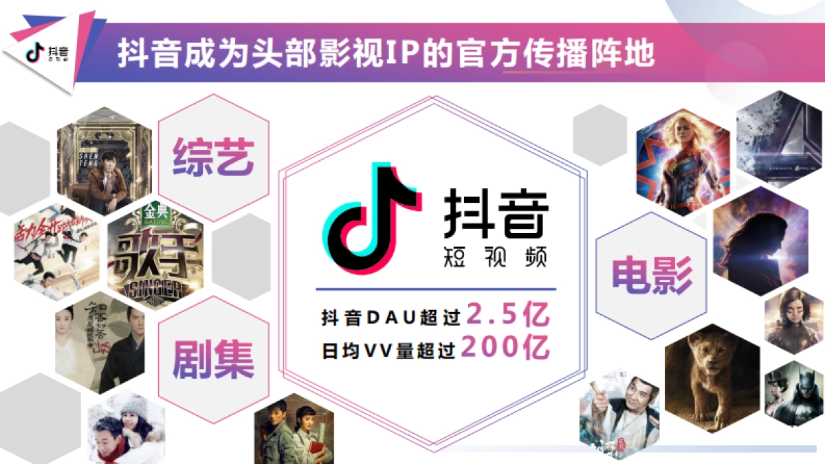 2019抖音影视IP营销招商方案_第4页