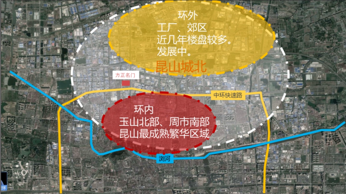 2019年昆山方正名门半年度策略提报_第2页