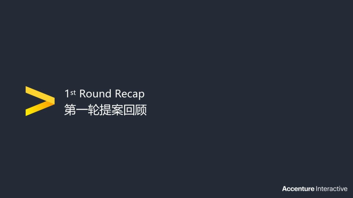 2019特步品牌X厦马整合营销传播案_第3页