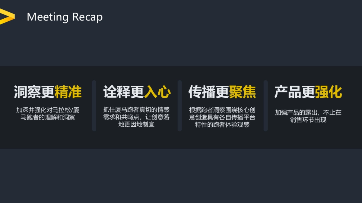 2019特步品牌X厦马整合营销传播案_第4页