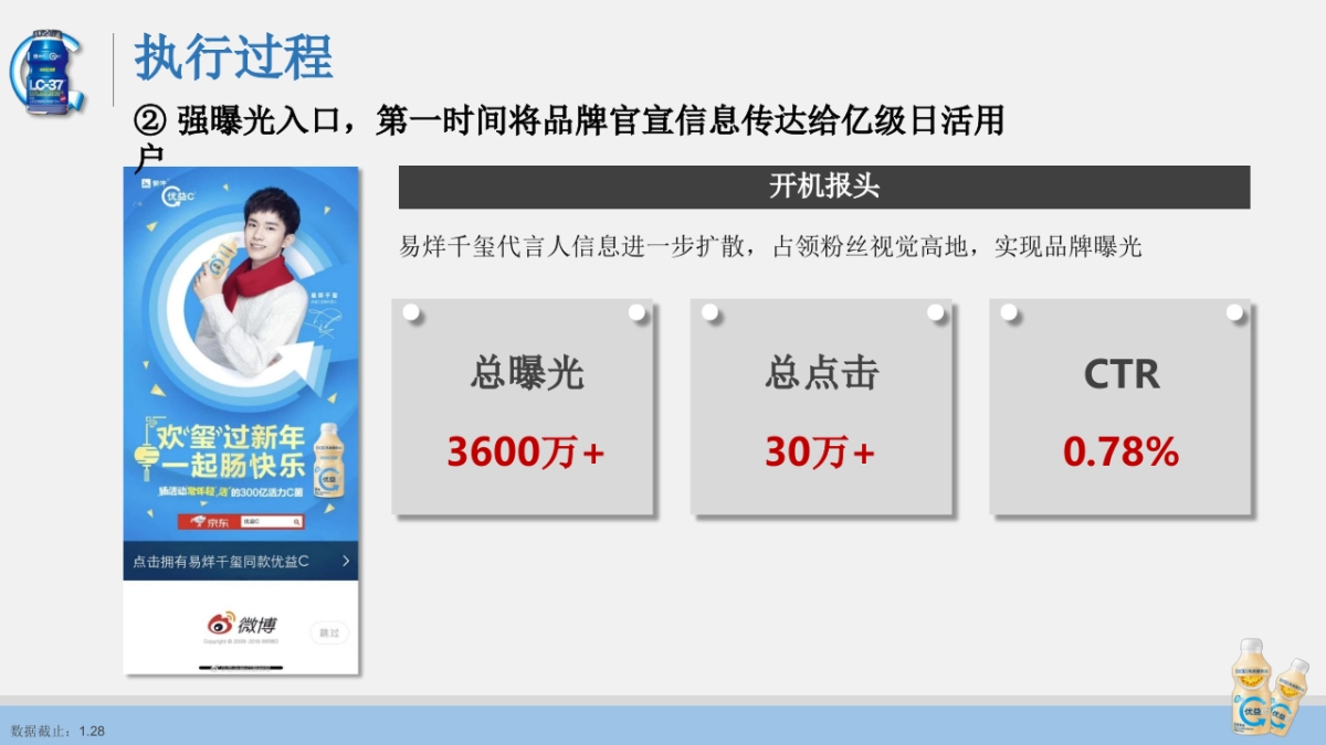 2019优益C x  易烊千玺微博营销案结案报告_第8页