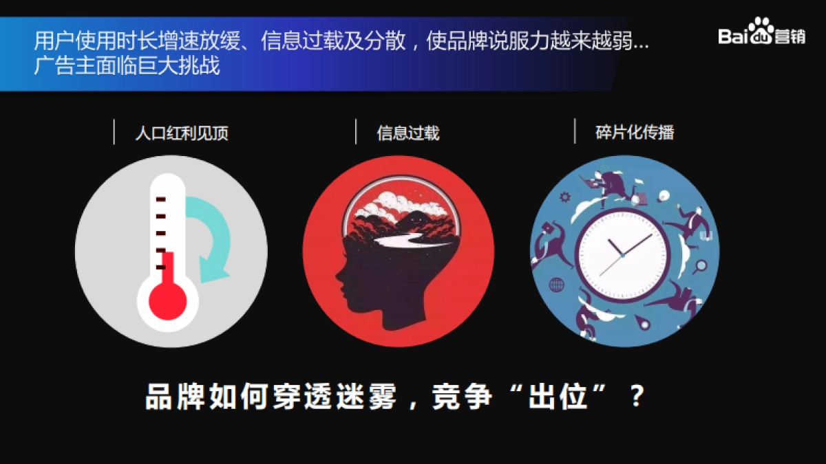 2020百度品牌营销通案_第3页