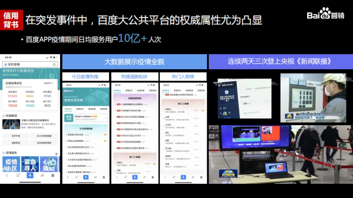2020百度品牌营销通案_第7页