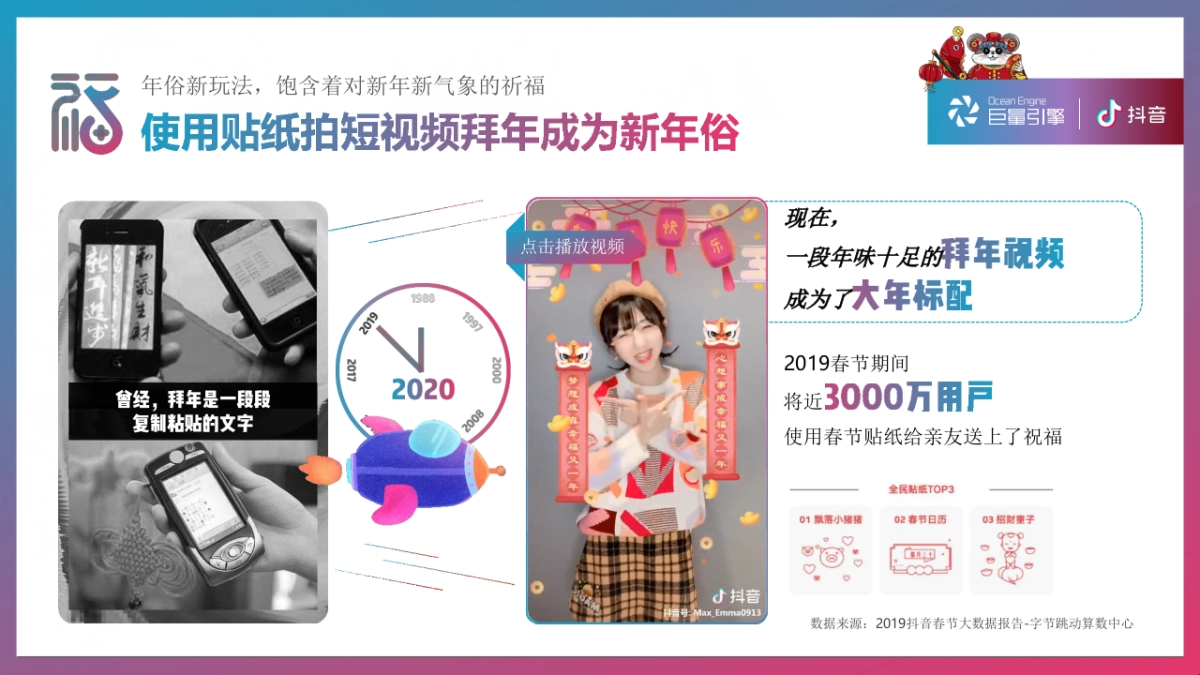 2020春节抖音营销招商方案“新春时光机”_第6页