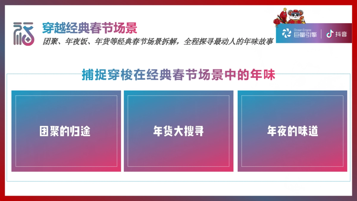 2020春节抖音营销招商方案“新春时光机”_第9页