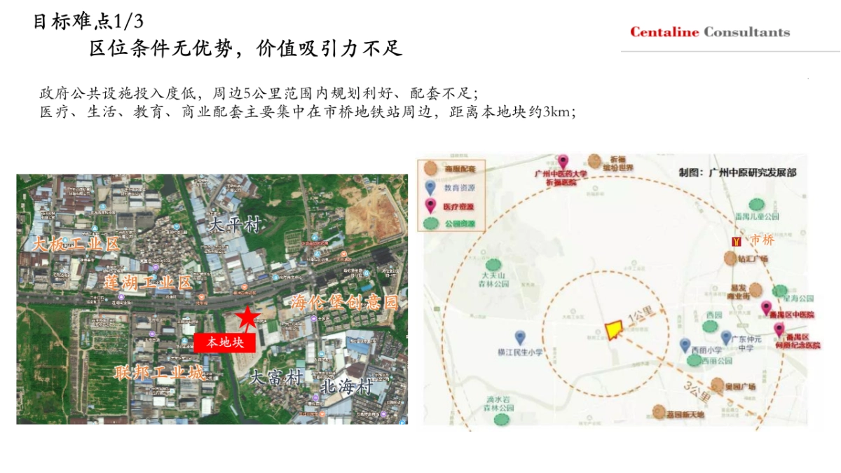 2020广州大华·紫悦府年度营销总案_第3页