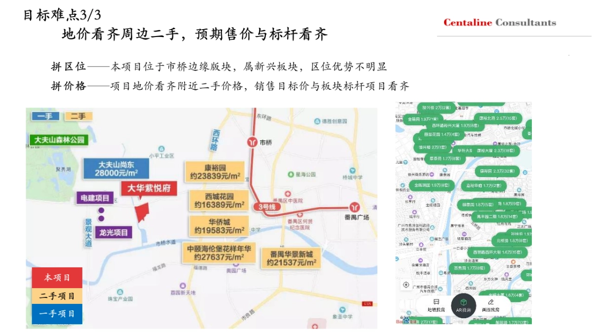 2020广州大华·紫悦府年度营销总案_第5页