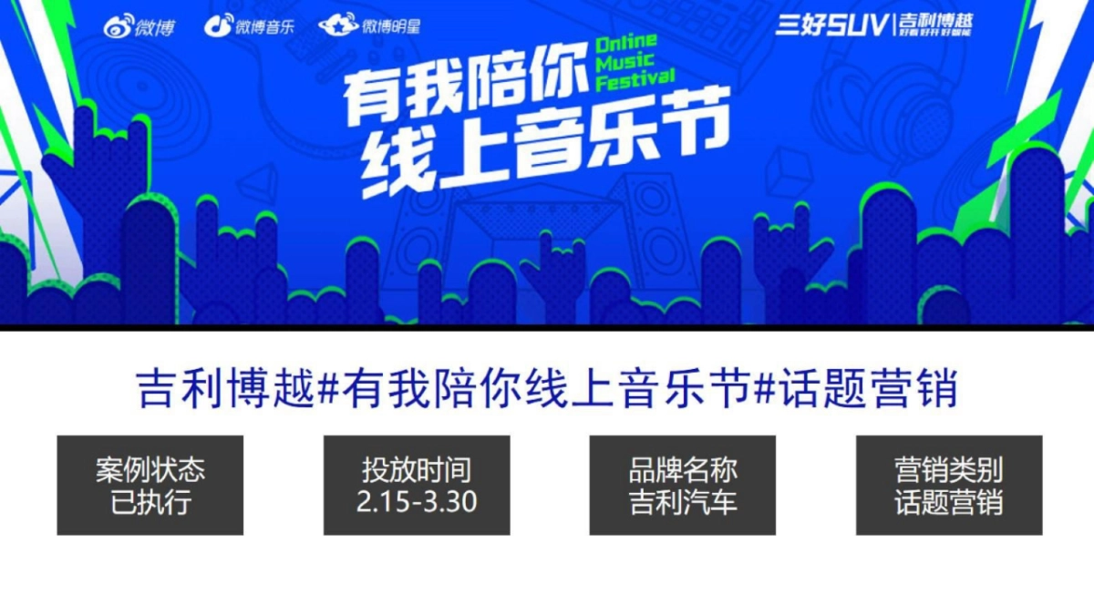 2020吉利06有我陪你线上音乐节06社会化营销结案_第3页