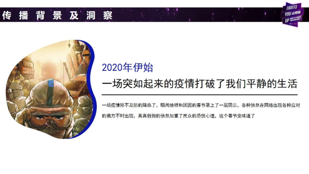 2020吉利06有我陪你线上音乐节06社会化营销结案_第4页