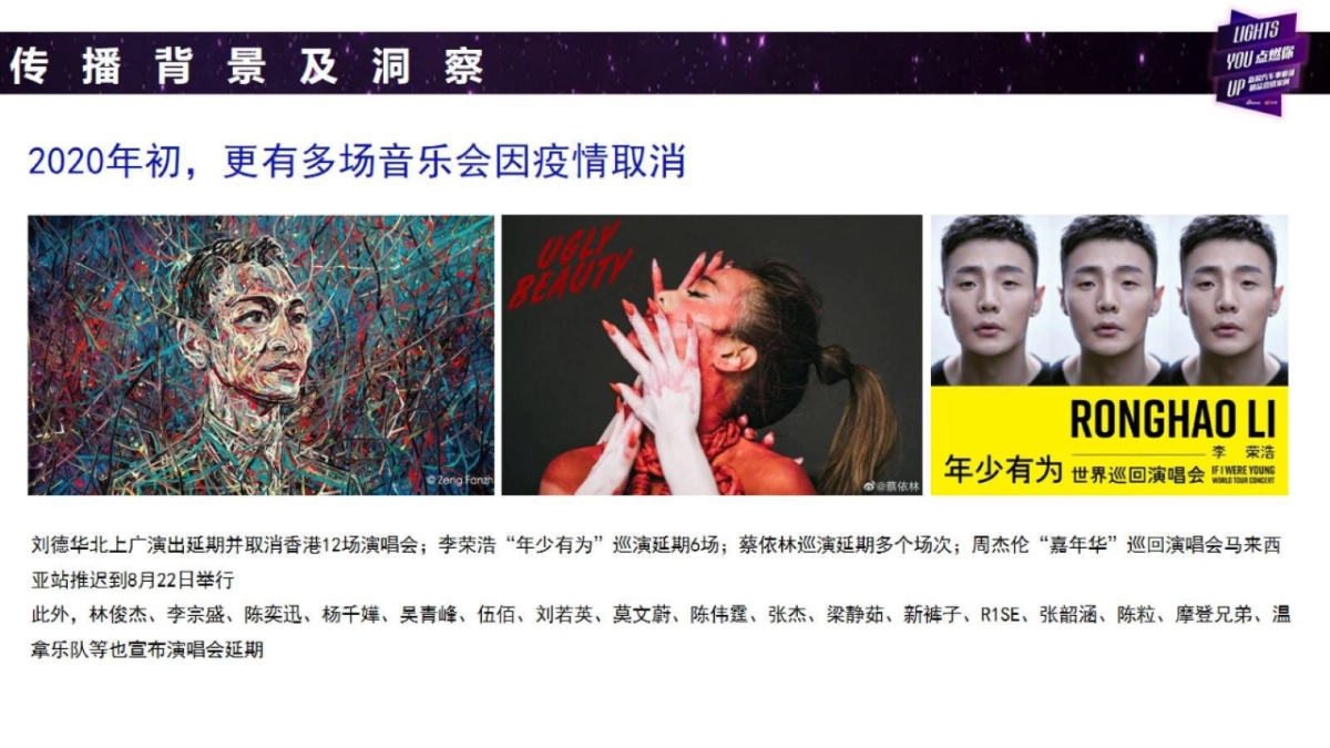 2020吉利06有我陪你线上音乐节06社会化营销结案_第5页