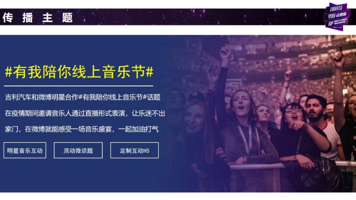 2020吉利06有我陪你线上音乐节06社会化营销结案_第6页