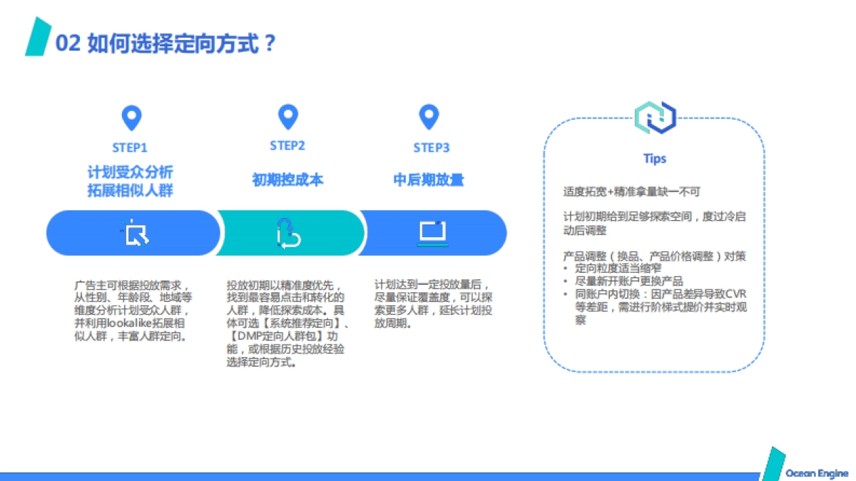 2020巨量引擎教育营销提效指导手册_第6页