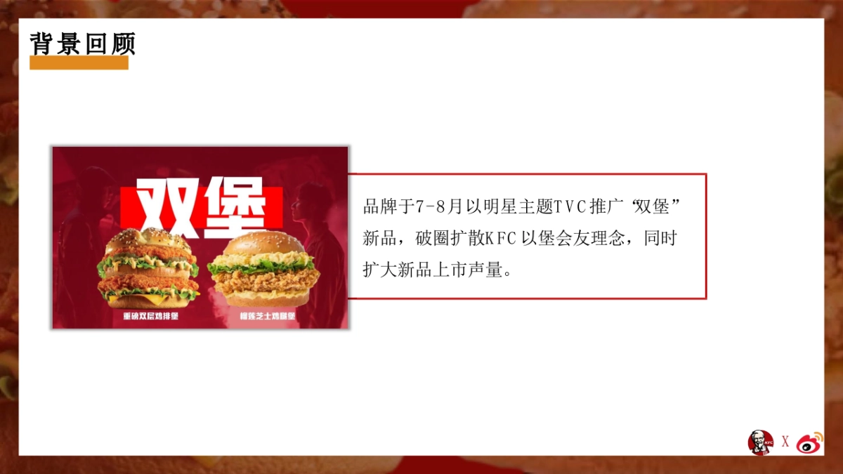 2020肯德基“以堡会友”社会化传播营销结案_第2页