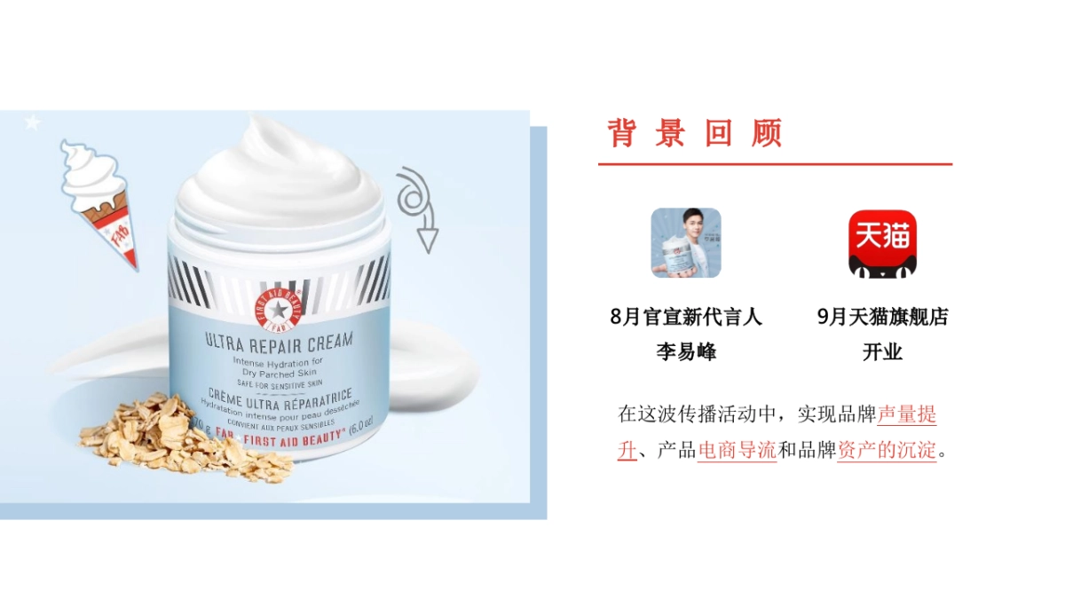 2020李易峰×天猫旗舰店开业营销结案_第3页