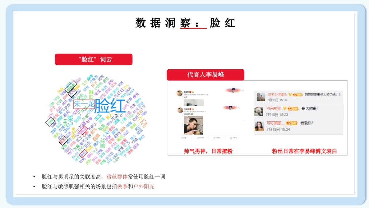 2020李易峰×天猫旗舰店开业营销结案_第4页