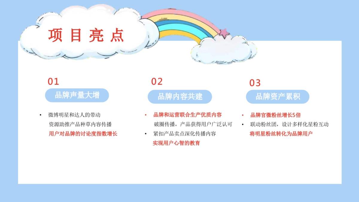 2020李易峰×天猫旗舰店开业营销结案_第9页