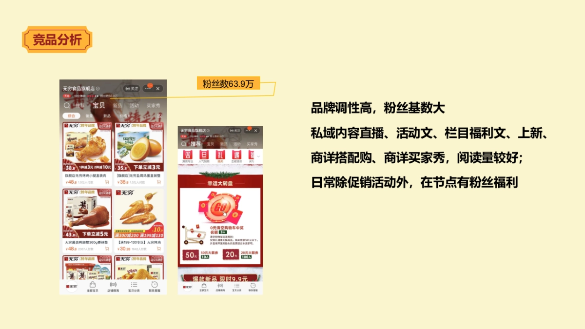 2020零食品牌天猫旗舰店年度营销方案_第7页