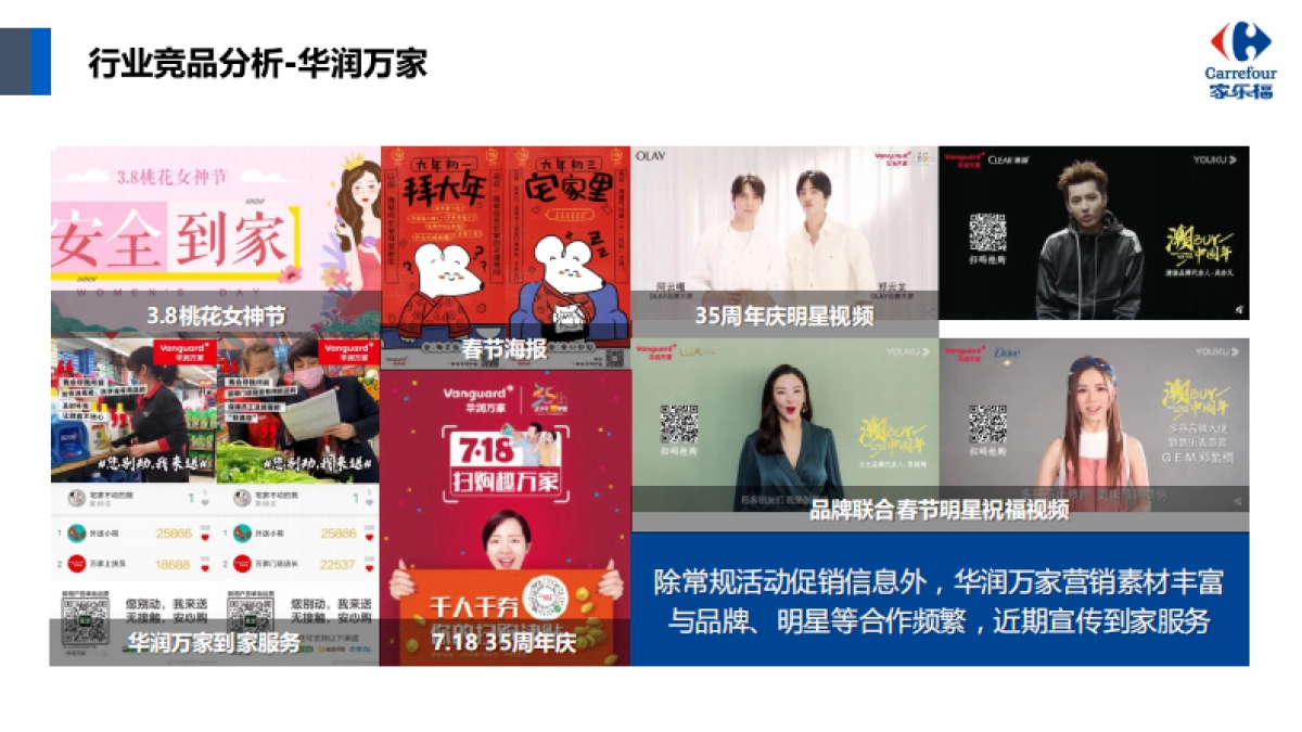 2020零售企业2020年整合营销方案_第10页