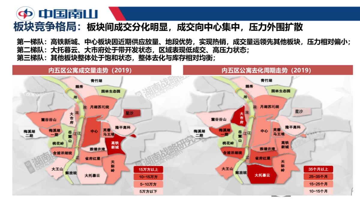 2020南山梅溪一方公寓营销方案_第10页